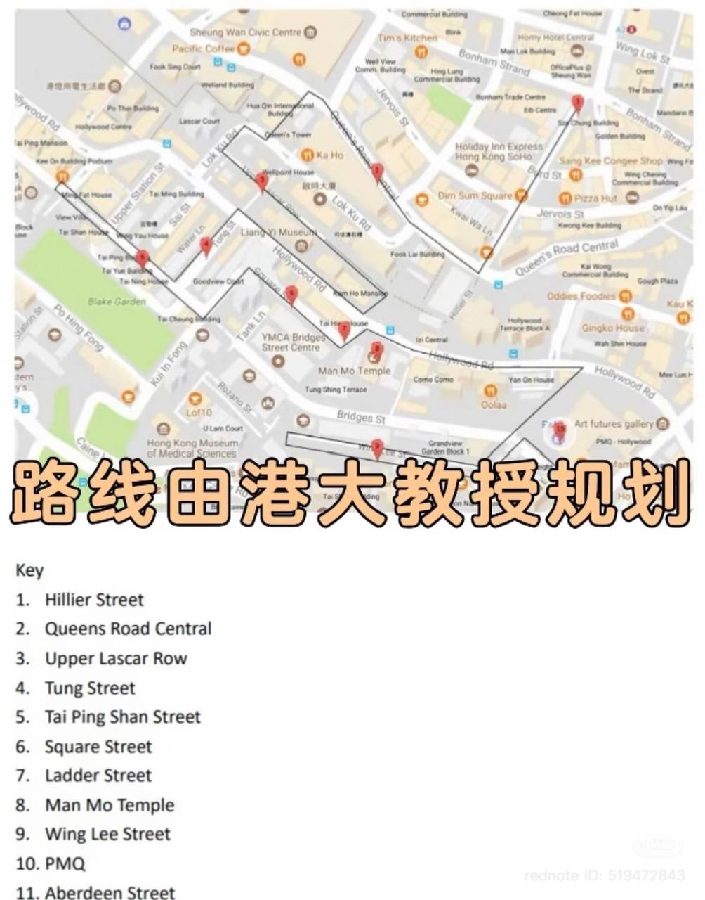 導覽路線總覽